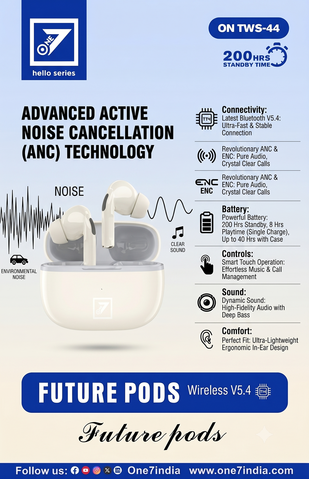 One 7 Future Pods TWS-44: Premium Wireless 5.4 Earbuds